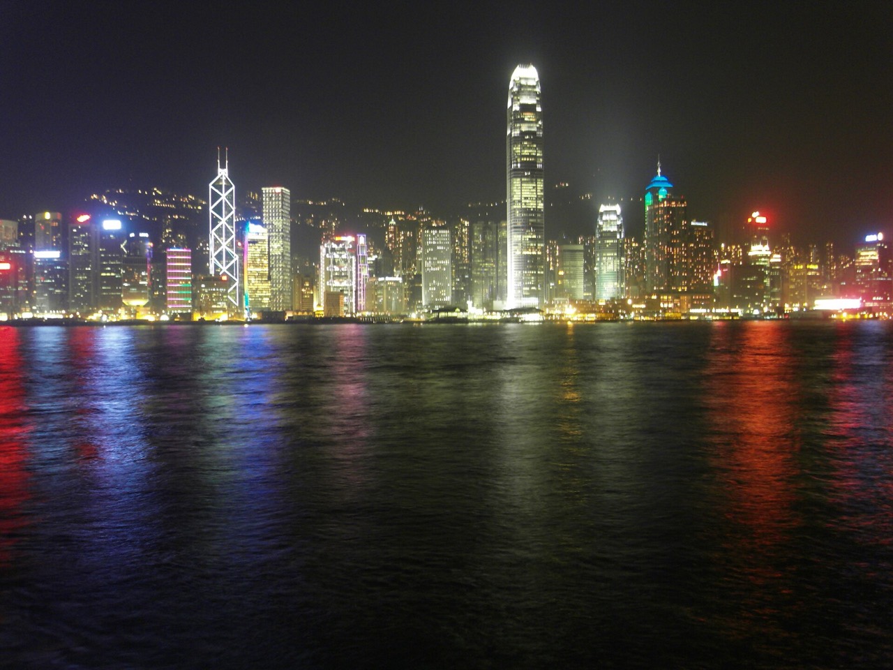 Victoria Harbour và đường chân trời Hong Kong